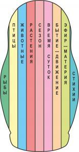 Аватар пользователя Ramis